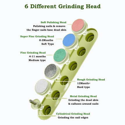 Baby Electric Nail Trimmer Kid Nail Polisher Tool Baby Care / Fingernail Cutter / Baby Nail Clipper Cutter Trimmer