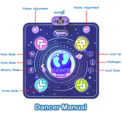 Bluetooth Light-Up Music Dance Foldable Mat (Single / Double Dancer Player) Step jump Piano Drum Mode