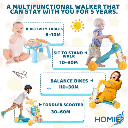 4 In 1 Walker Toy With Magnetic Drawing Board Musical Baby Rotating Walkers Toys