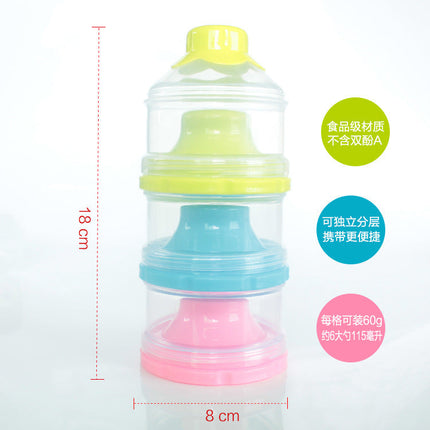 Milk Powder Container (3-Layers)