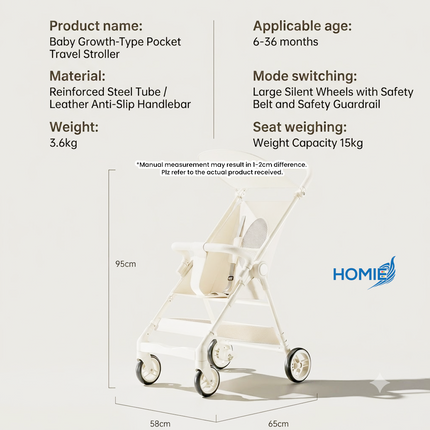 HOMIE Cabin Size Baby Stroller – Lightweight Compact Travel Pram
