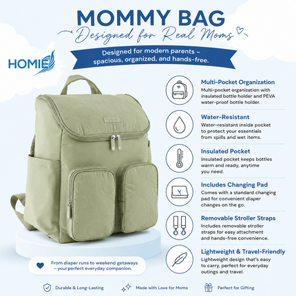 Large Capacity Waterproof Mummy Bag / Mummy Daddy Multifunctional Travel Backpack