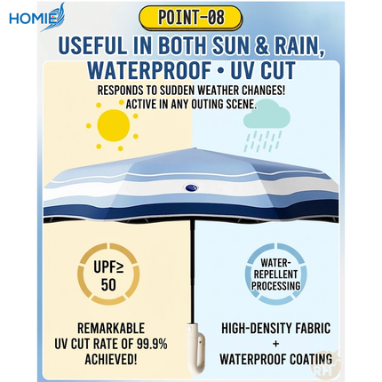 Inverted Umbrella Sectional Retraction Wind Resistant Folding Type
