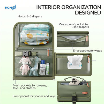 Diaper Changing Mat