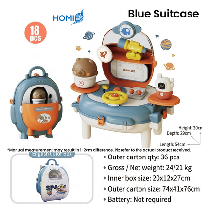 Mini Trolley Car and Suitcase Toy