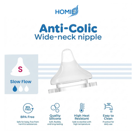 Milk Bottle Accessories