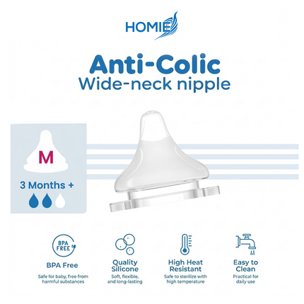 Milk Bottle Accessories