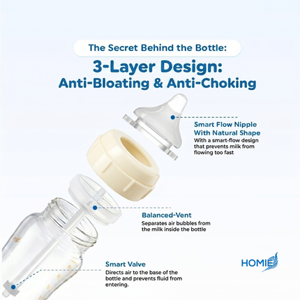 SucVent Milk Bottle (Glass and PPSU Bottles)