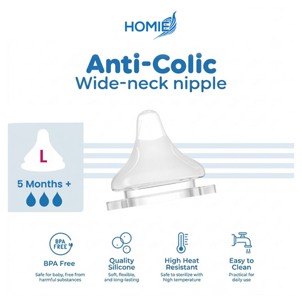 Milk Bottle Accessories