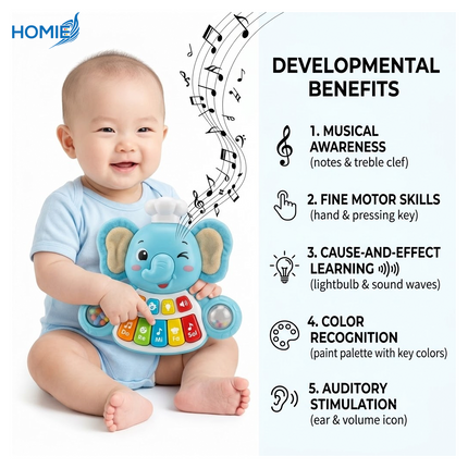 Early Education Educational Toy _Elephant Electronic Piano