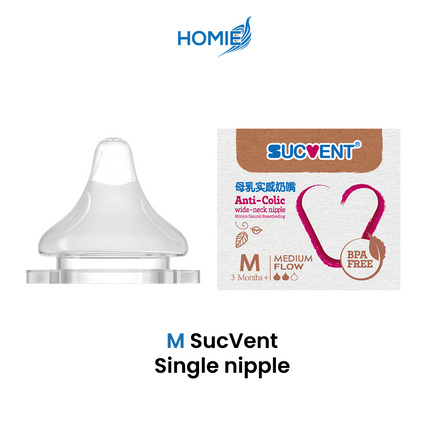 Milk Bottle Accessories