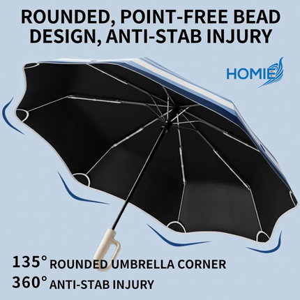 Inverted Umbrella Sectional Retraction Wind Resistant Folding Type