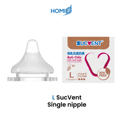 Milk Bottle Accessories