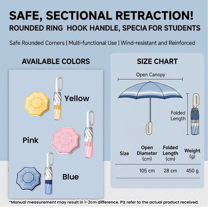 Inverted Umbrella Sectional Retraction Wind Resistant Folding Type