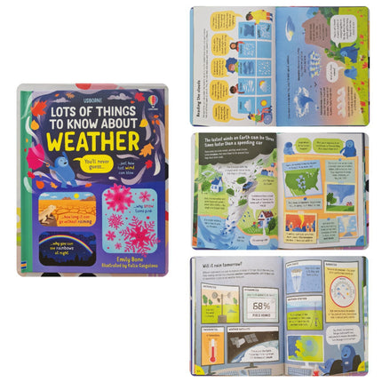 STEM Books education, fun and development for Kids