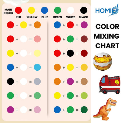 HOMIE Creative Kids DIY 3D Plaster Art Kit/Handmade Gypsum Mould Filling and Coloring Painting Game