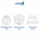 Collection Cup Set