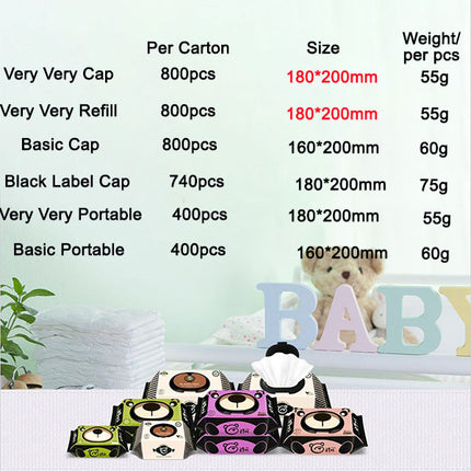 #Wet Wipe Basic-Cap 800 (80 sheets x 10 packs)#Gomdoli Korea Organic Baby Wet Tissue | Kids Adult Wet wipes